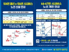 익산시, 30일부터 시내버스 노선 개편…송학·모현~부송동 직통 신설