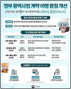 조달청, 용역사업 계약이행 품질평가…"컨벤션 분야 시범"
