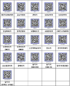 평창군 "임대 농기계 21종, QR로 안전 사용법 확인하세요"