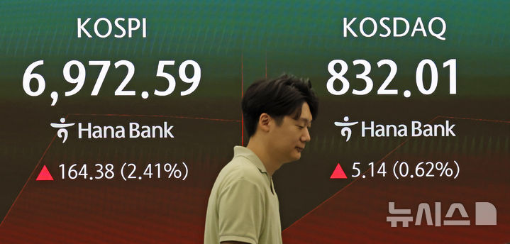 국내 증시 상승 개장