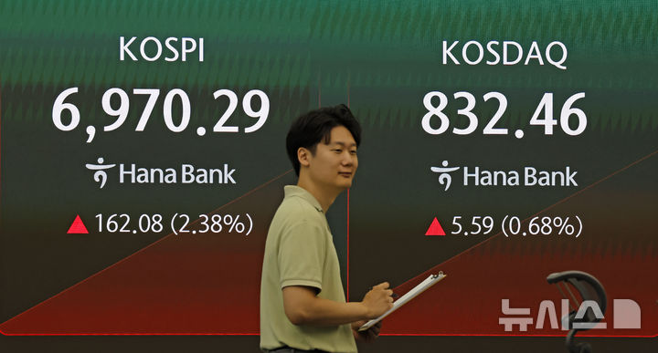 코스피-코스닥 동반 상승 개장