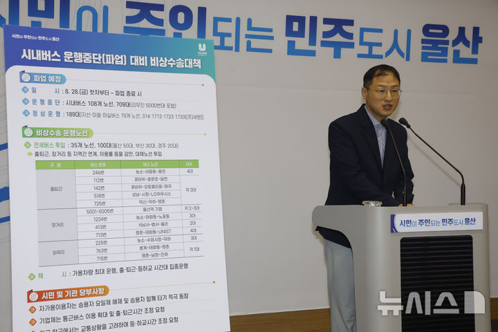 시내버스 파업에 따른 호소문발표하는 김상욱시장