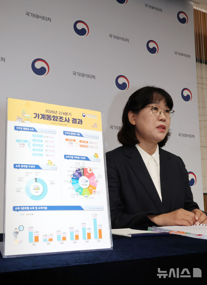 26년 2/4분기 가계동향조사 결과 발표하는 박순옥 가계수지동향과장