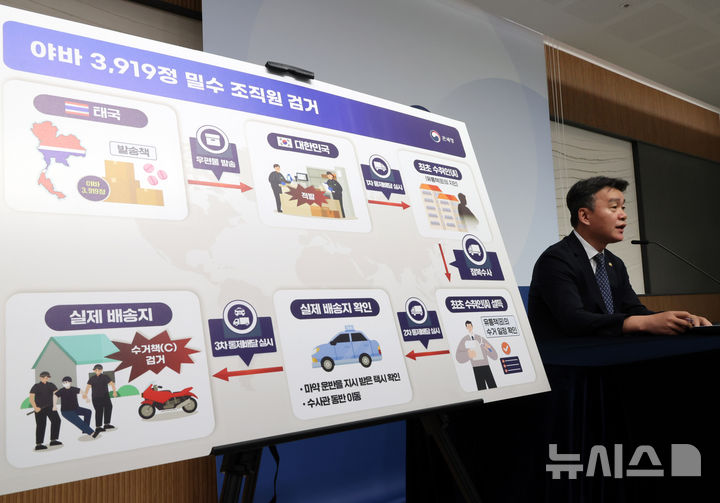 관세청, 통제배달 통한 마약밀수 수사 성과 브리핑