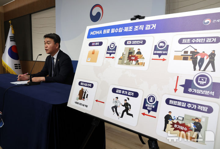 관세청, 통제배달 통한 마약밀수 수사 성과 브리핑