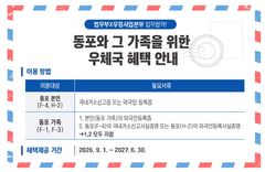 국내 거주 동포, 국제특급우편 10% 할인…법무부·우정본부 업무협약
