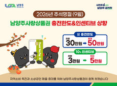 [남양주소식]남양주사랑상품권 충전한도 일시 상향 등