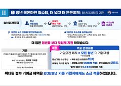 청년미래적금 가입요건 폐지…960만 청년 모두 가입 가능해진다