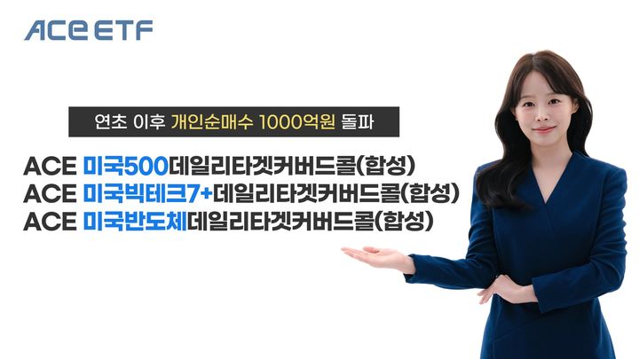 한투 'ACE 데일리타겟커버드콜 ETF' 3종, 개인 순매수 1000억 돌파