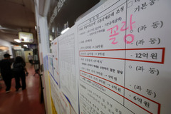 종부세 강화안 일부 원상복구…강남 집주인들 다시 셈법 고심