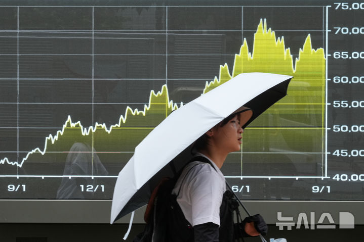 日증시, AI주 상승에 닛케이 2.4%↑…장중 7만선 회복