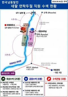 남동발전, 네팔 연락두절 직원 수색 총력…드론·수색견 투입