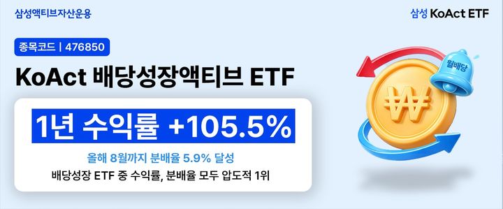삼성 'KoAct 배당성장액티브', 1년 수익률·분배율 1위
