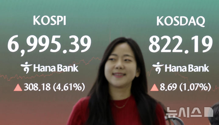 "HBM 더 간다" 한목소리에도…삼전·닉스 목표가는 '제각각'