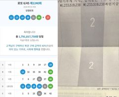 "세금 떼고 12억"…'로또 1등' 30대 직장인 "일은 못 그만둬"