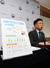 8월 전남광주 취업 1만3천명↑·실업 5천명↓…제조·건설은 '한파'
