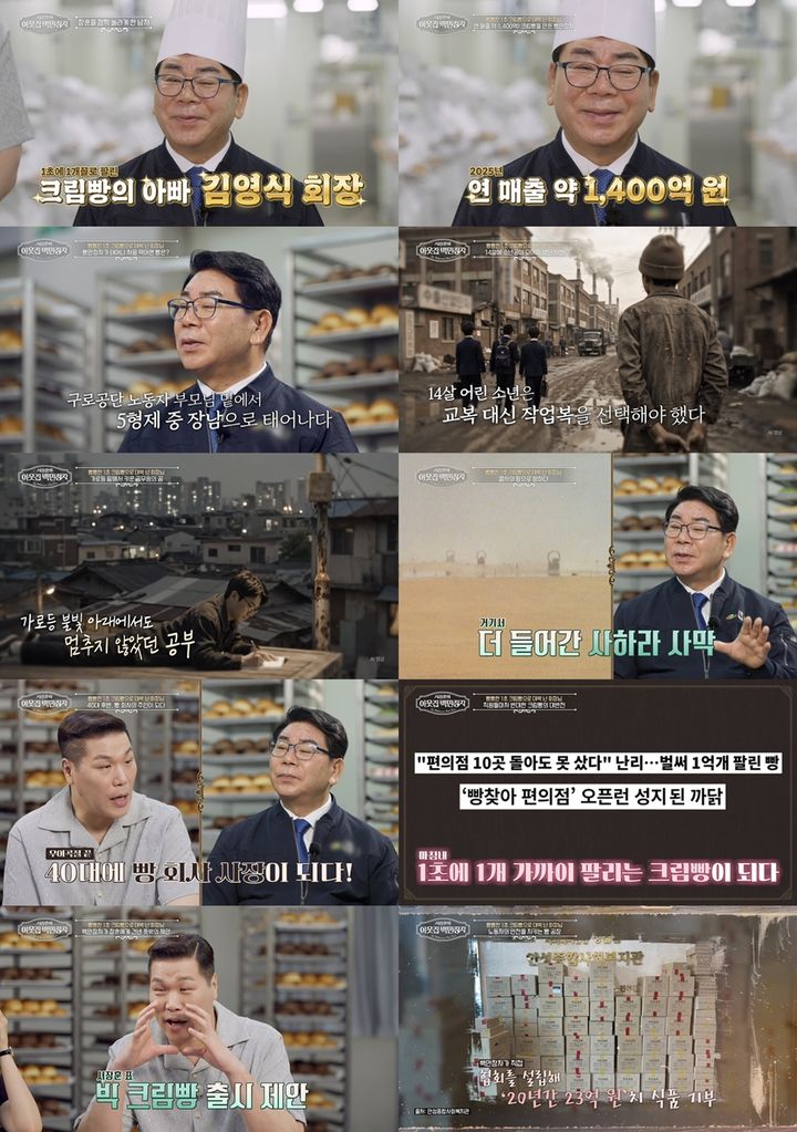 '소년공→연매출 1400억 CEO' 김영식 "20년간 23억 기부"