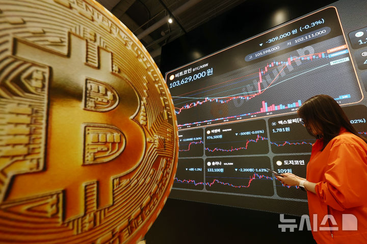 "美 금리인상에도 비트코인 더 오른다"…결국 '큰돈' 몰리는 이유