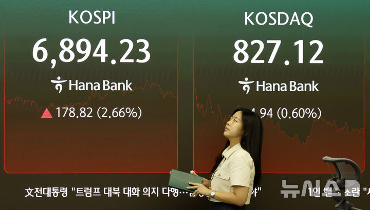 시장가 주문? 지정가 주문?…헷갈리는 주식 매매 방식[금알못]