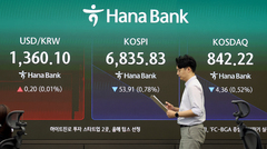 코스피-코스닥, 하락 개장