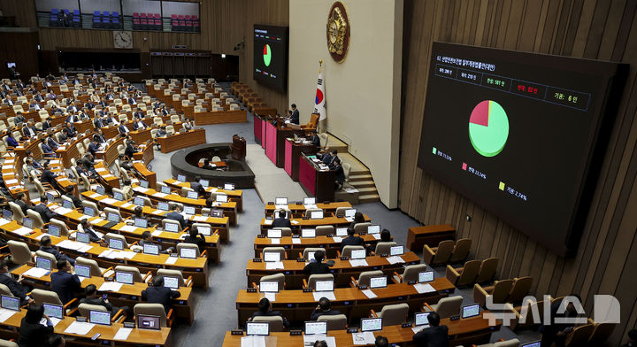 소아응급실 압수수색 논란 속 응급의료 대책 발표