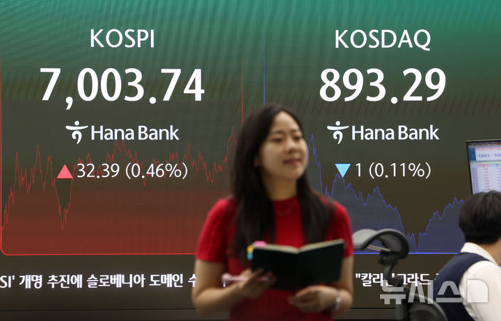 삼성전자·SK하이닉스, 정규장서 보합권 마감…外人 3300억 던져[핫스탁](종합)