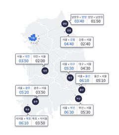 개천절 연휴 첫날 고속도로 정체…서울→부산 6시간30분