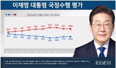 이 대통령 국정지지율 37.4%…전주보다 0.5%p↓[리얼미터]