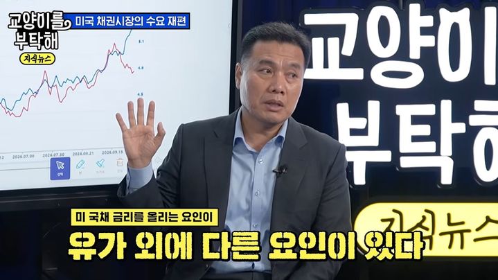 "지금부터 겁먹을 이유 없다"…미 국채금리 5% 시대, 증시 전망과 취약점