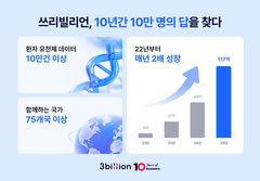 '창립 10주년' 쓰리빌리언…"75개 나라에서 이용"