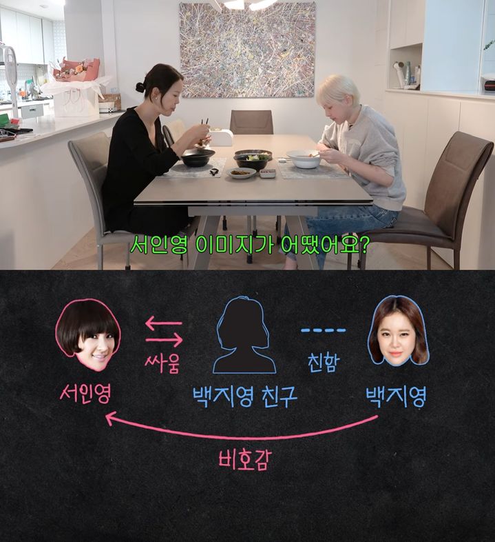 서인영, 과거 괴롭힘 고백 