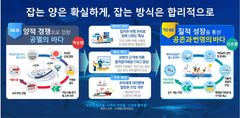어획량·조업 위치 데이터로 관리…연근해어업 규제 절반 줄인다