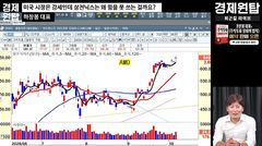 삼성전자·SK하이닉스 호실적에도 왜 못 가나…"수급이 얕은 것 말고는 설명할 게 없다"