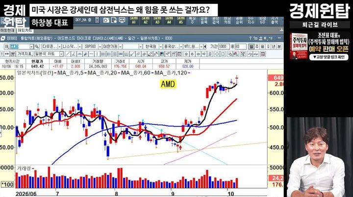 삼성전자·SK하이닉스 호실적에도 왜 못 가나…"수급이 얕은 것 말고는 설명할 게 없다"