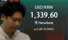 원·달러 환율, 1.9원 내린 1338.5원 마감