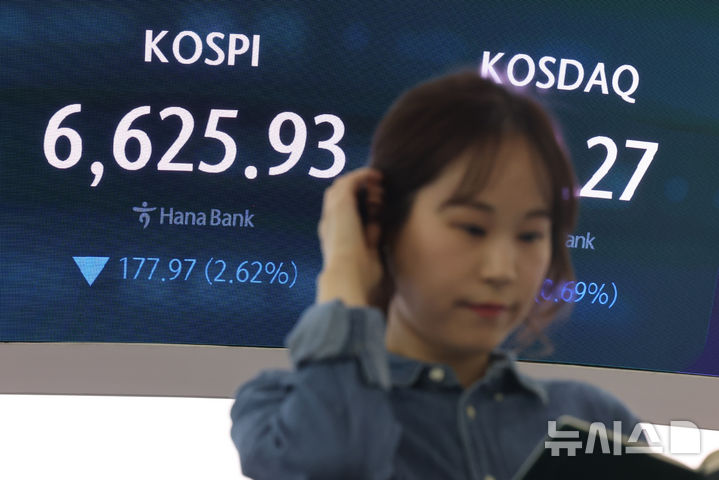 금리 vs 실적…코스피, 7000선 재도전 나설까