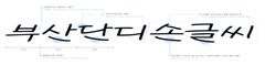 "단디 쓰이소"…부산시, 새 전용서체 7종 무료 배포