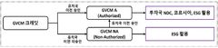 정부, 해외 온실가스 감축 성과 거래할 탄소시장 만든다