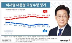 이 대통령 국정지지율 35.2%…2주 연속 하락[리얼미터]