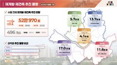 서울시장 집무실 재개발·재건축 현황, 시민들도 본다