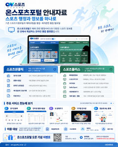 대한체육회, 지원·체육 포털 통합·개편…'온스포츠포털' 오픈