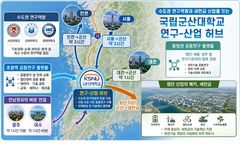 군산대 컨소시엄, '분자성 양자기술' 고도화…9년간 연구