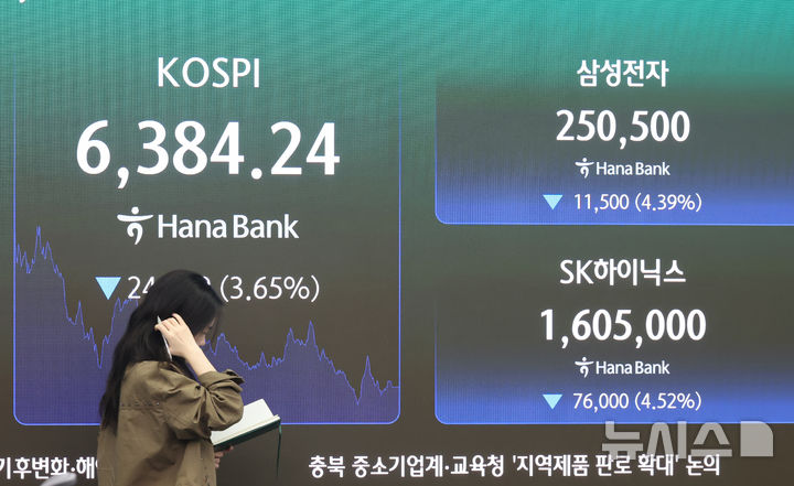 6400선 무너진 코스피, 삼전닉스 4%대 하락