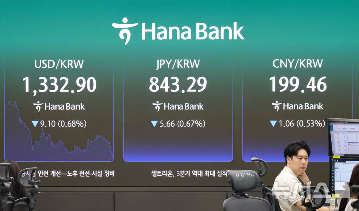 18년 만에 최저 수준으로 내려간 엔화 가치