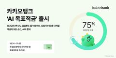 카카오뱅크, 최고 5% 'AI 코칭 목표적금' 출시