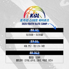 KBL, 유스 엘리트 캠프 개최…중고등 선수 74명 참가