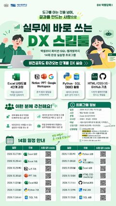 서울시립대, '디지털 전환 스킬툴 교육' 참가자 모집