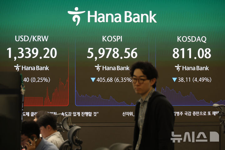 코스피, 6천 붕괴