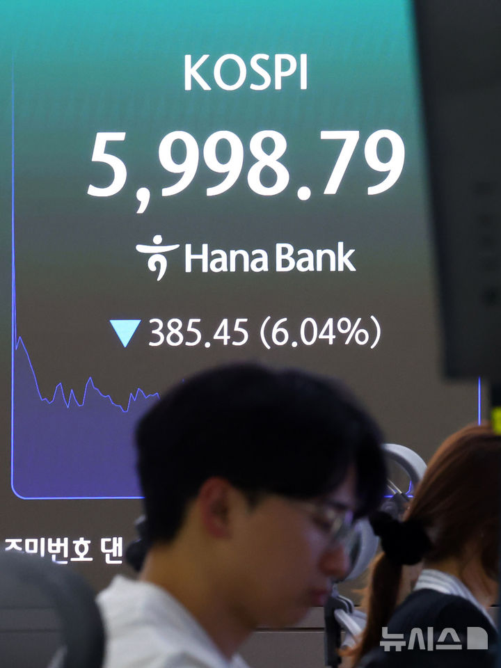 6000선 무너진 코스피