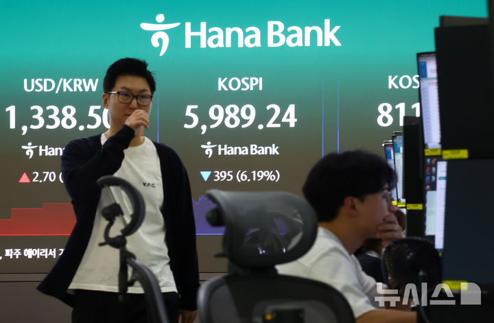 6000선 무너진 코스피